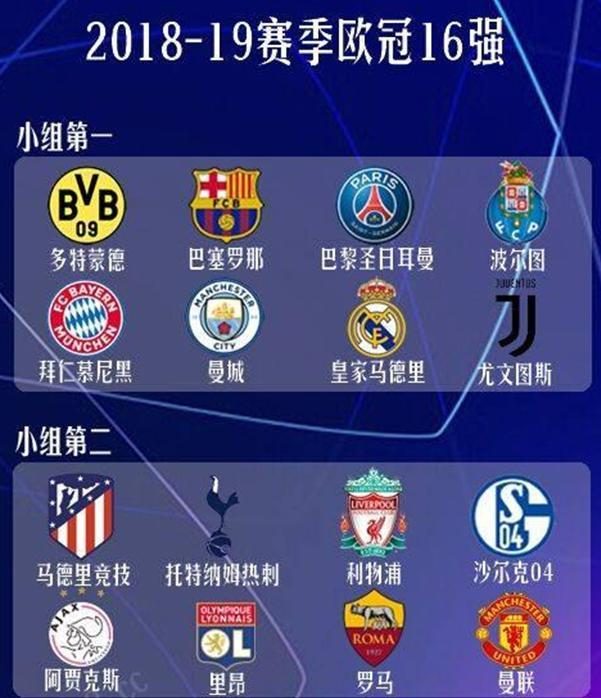 这方面的表